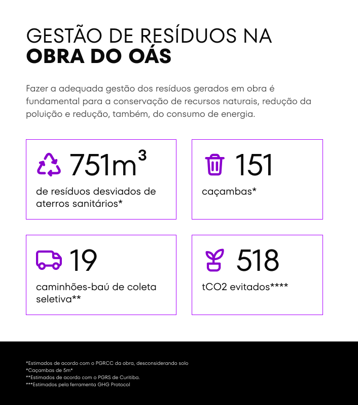 GESTÃO DE RESÍDUOS NA OBRA DO OÁS